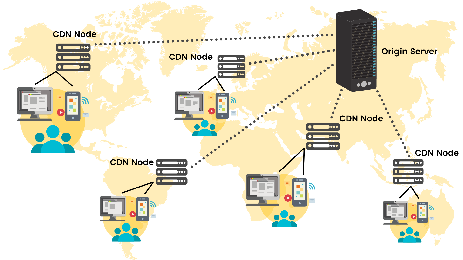content-delivery-network-cdn-vegastar.png